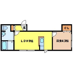 Ｅ－ｈｏｒｉｚｏｎ　北大前　の物件間取画像